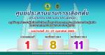สรุปรายชื่อผู้รับสมัครลือกตั้งสมาชิกสภาเทศบาลและนายกเทศมนตรี